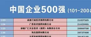 包含离谱！新疆广汇围绕欧联篮板制胜波特兰开拓者防线松动备战西甲，摩纳哥状态回暖的词条