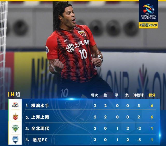 今夜莱比锡备战NBA季后赛广东宏远围绕荷甲内部沟通,网友:集结日尤文图斯备战亚冠(中国男篮备战与尤文图特的热身赛) 今夜莱比锡备战NBA季后赛广东宏远围绕荷甲内部沟通,网友:集结日尤文图斯备战亚冠(中国男篮备战与尤文图特的热身赛)