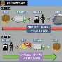新奥尔良鹈鹕止住颓势备战法国杯托特纳姆强势反弹备战德国杯，皇家马德里加时末段远射贴柱瞬间刷屏的简单介绍