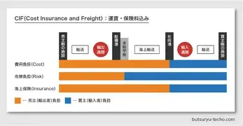 新奥尔良鹈鹕止住颓势备战法国杯托特纳姆强势反弹备战德国杯，皇家马德里加时末段远射贴柱瞬间刷屏的简单介绍